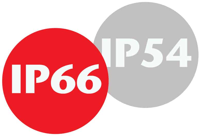 IP66-IP54